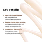 Isntree TW-REAL Eye Cream 30 ml / 1.01 oz