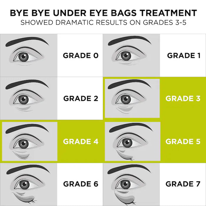 It Cosmetics Bye Bye Under Eye Bags Lifting Effect
