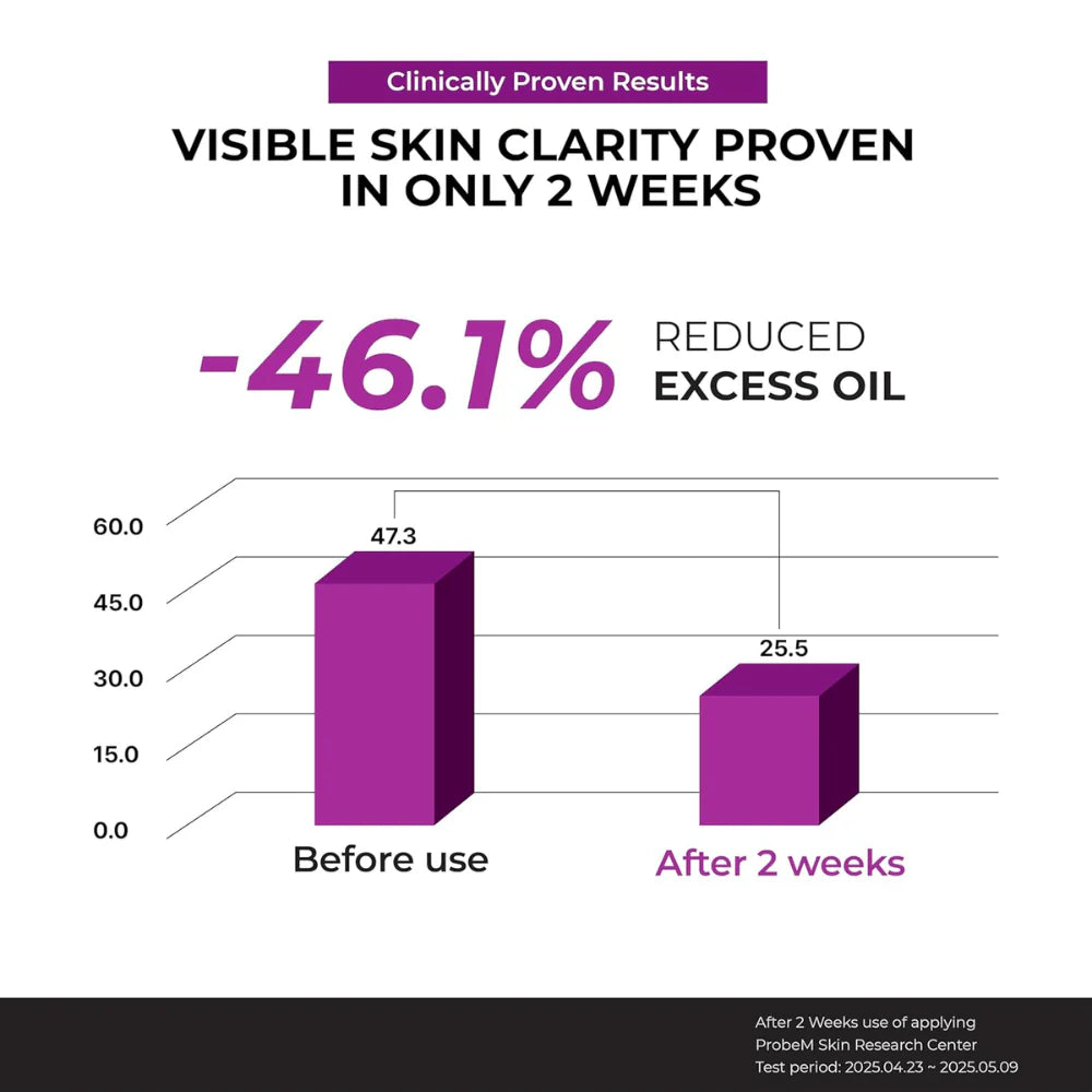 Jumiso Niacinamide 10 Serum 40 ml