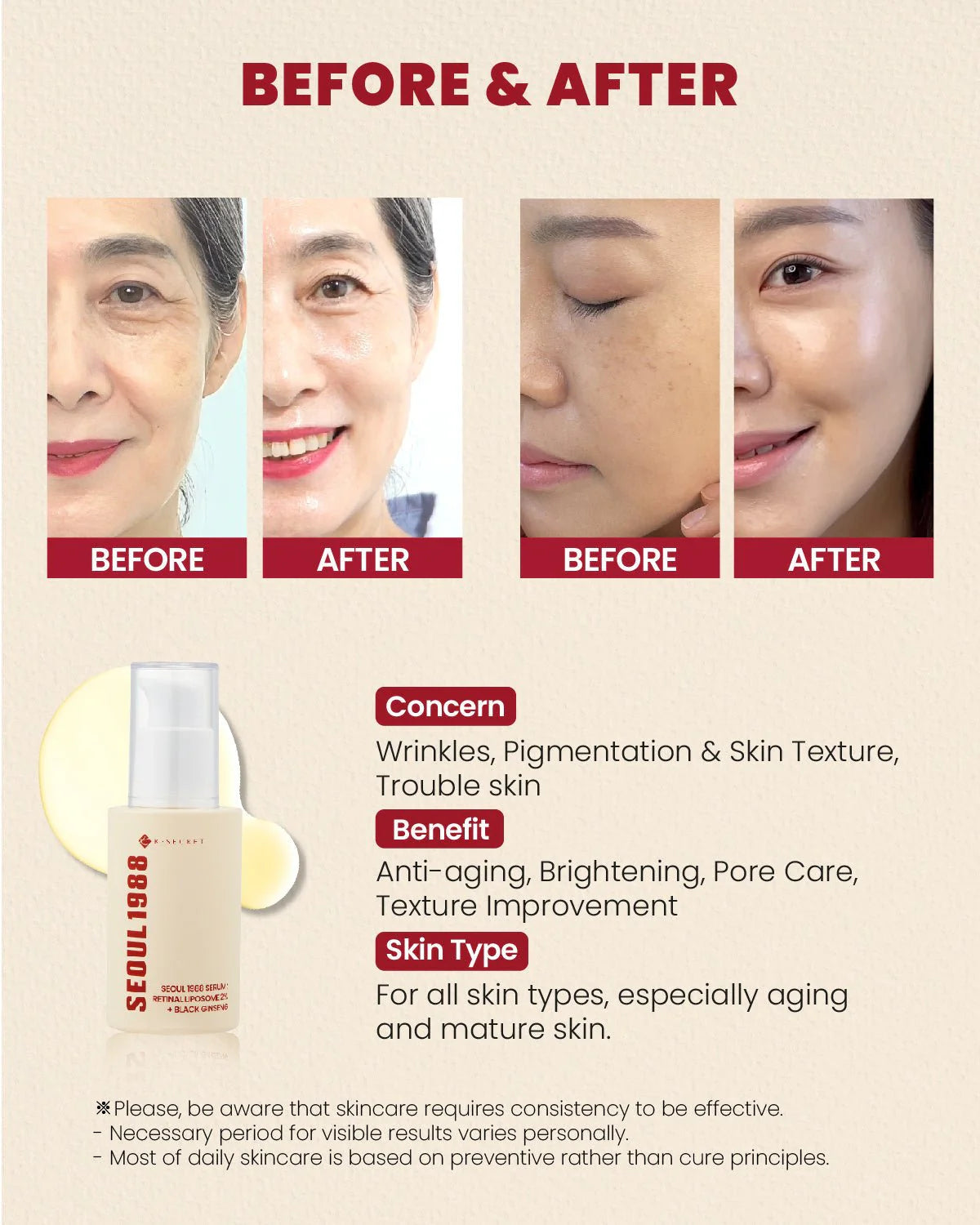 K-Secret Seoul 1988 Retinal Liposome 2% + Black Ginseng 30 ml