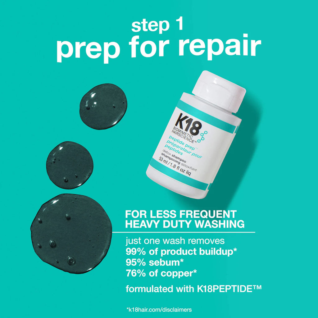 K18 Damaged Hair Rescue Minis Gift Set