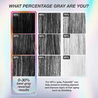 K18 FutureIQ™ Hair Longevity Serum 90 ml / 3.04 oz