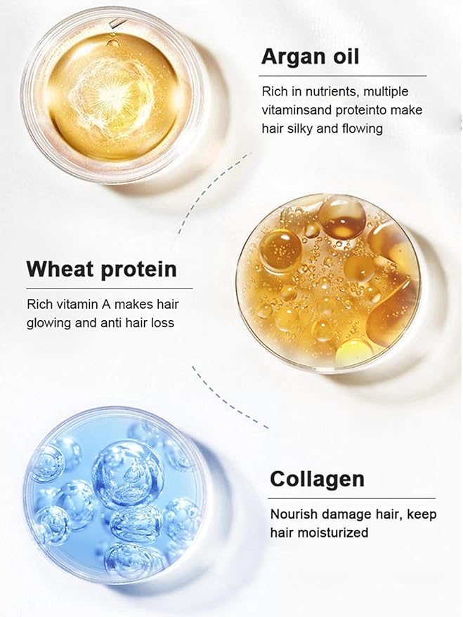 Karseell Collagen Hair Mask 500 ml / 16.9 oz