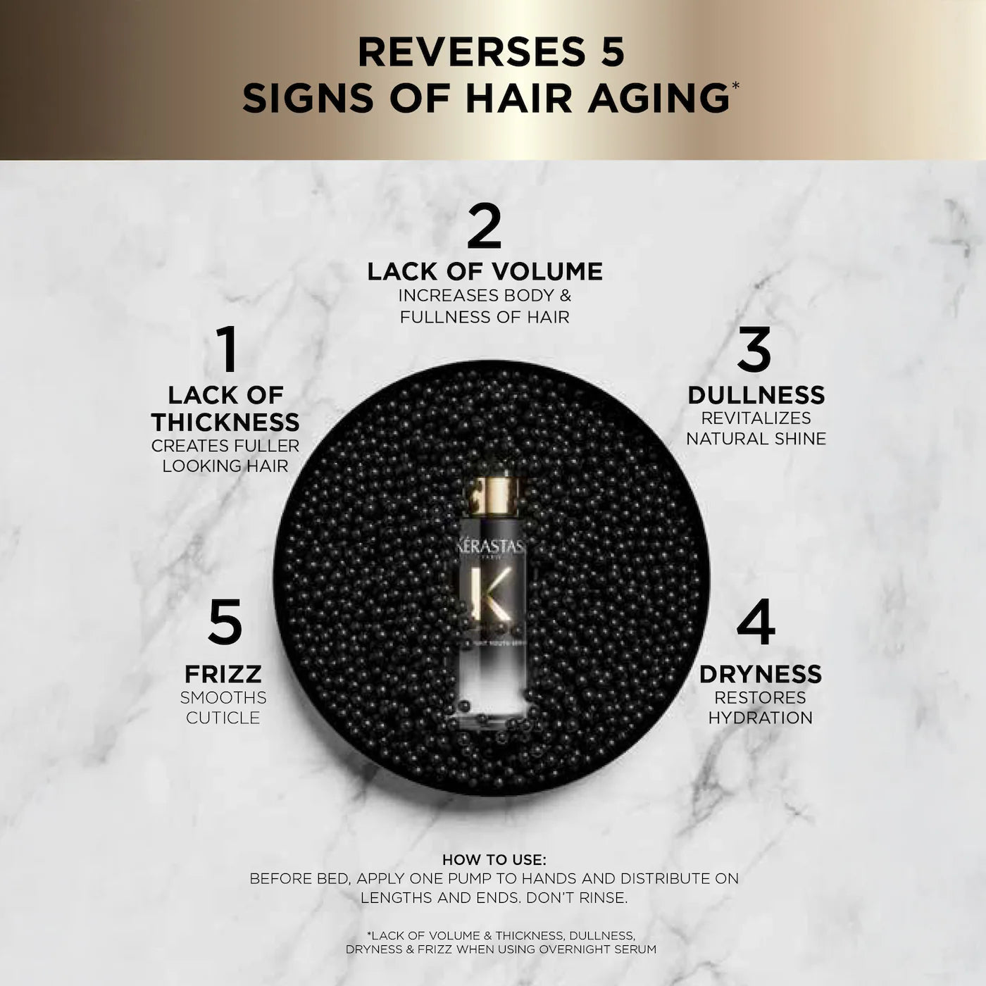Kérastase Chronologiste Overnight Youth Serum 90 ml / 3.04 oz