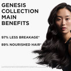 Kérastase Genesis Défense Thermique Heat Protecting Leave-In Treatment 150 ml / 5.1 oz