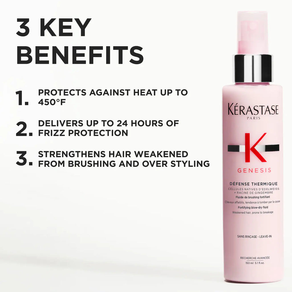 Kérastase Genesis Défense Thermique Heat Protecting Leave-In Treatment 150 ml / 5.1 oz