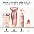 Kérastase Gloss Absolu Anti-Frizz Glaze Milk 190 ml / 6.42 oz
