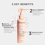 Kérastase Gloss Absolu Anti-Frizz Glaze Milk 190 ml / 6.42 oz
