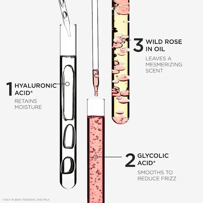 Kérastase Gloss Absolu Anti-Frizz Glaze Milk 190 ml / 6.42 oz