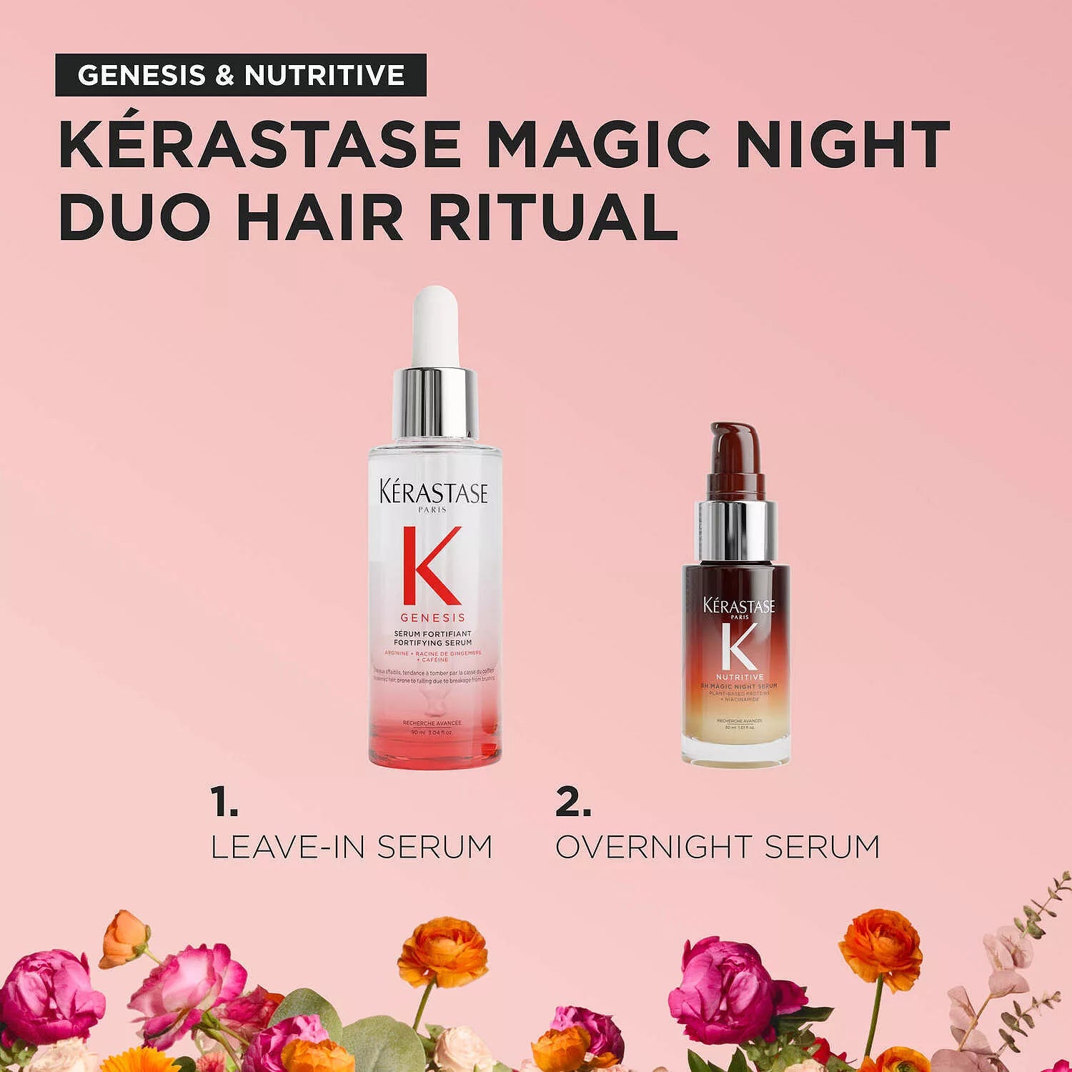 Kérastase Genesis Serum & Mini 8H Magic Night Serum Hair Gift Set
