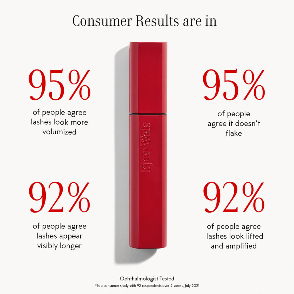 Kjaer Weis Im-Possible Mascara 7 ml