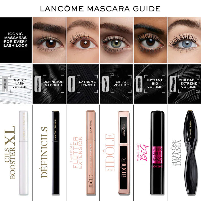 Lancôme Lash Idôle Flutter Extension Lengthening Mascara Deluxe Mini 2 ml | True Black