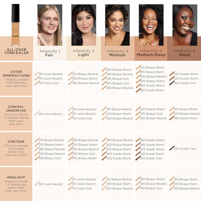 Lancôme Teint Idole Ultra Wear All Over Concealer