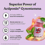 Lemme Burn Metabolism & Fat-Burning Capsules 60 Vegan Capsules