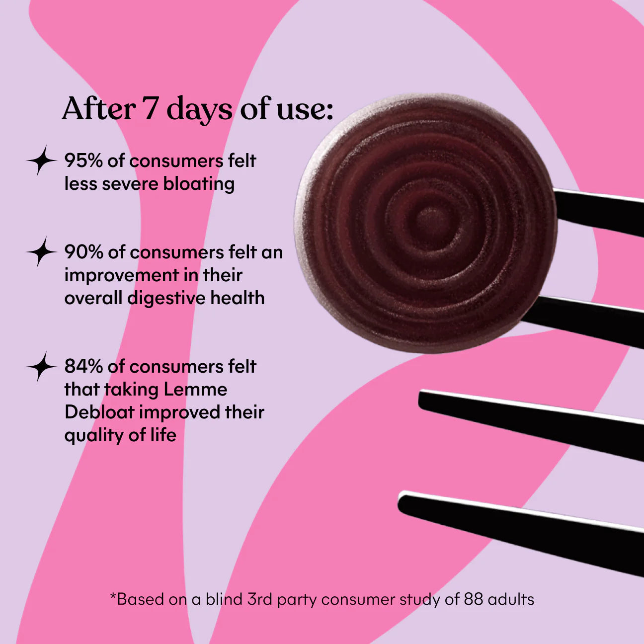 Lemme Debloat Daily Digestive Gummies 60 Gummies