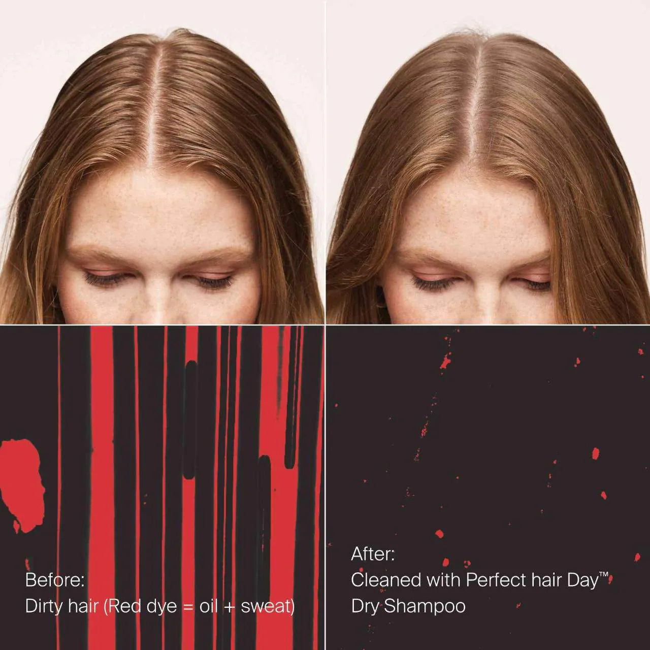 Living Proof Perfect Hair Day Dry Shampoo 83 ml / 2.4 oz