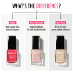 Londontown Kur Perfecting Nail Veil | #2