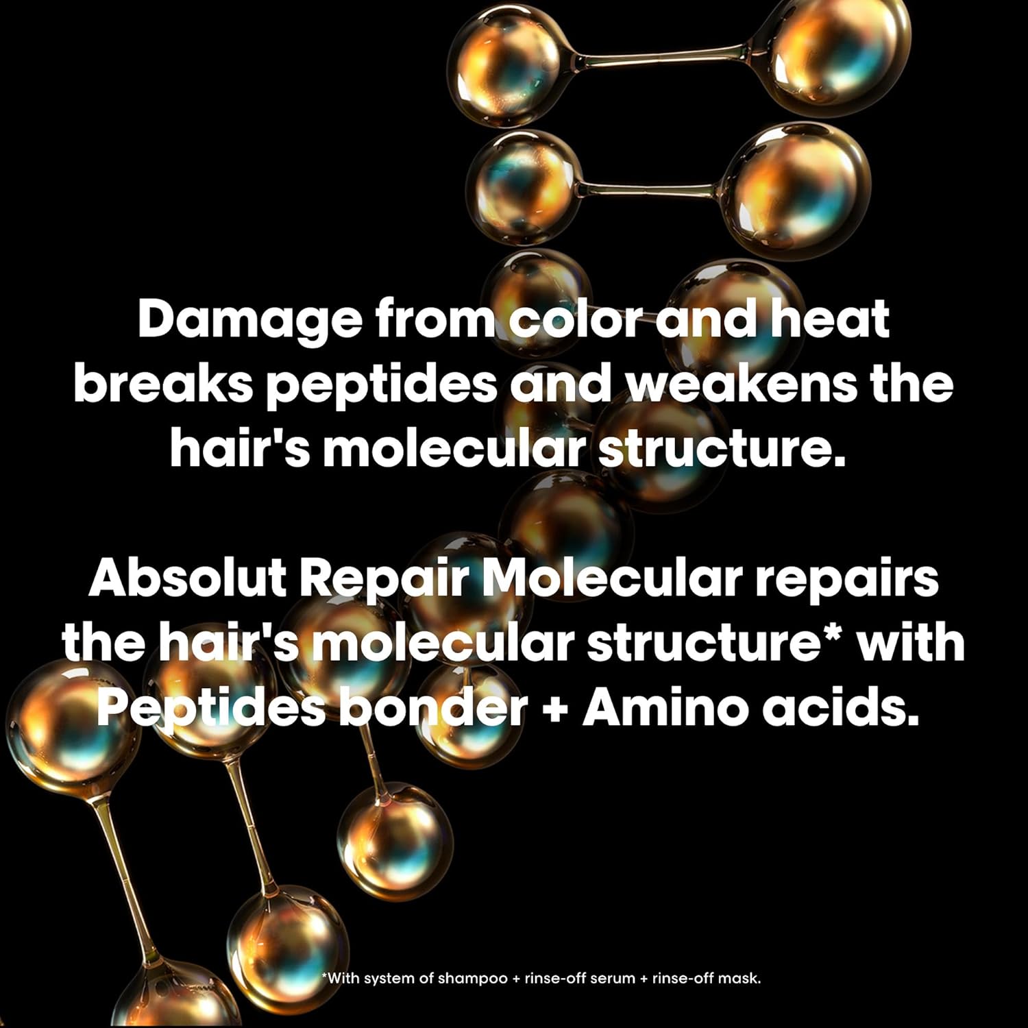 L'Oréal Professionnel Absolut Repair Molecular Professional Mask 250 ml / 8.5 oz