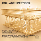 L'Oréal Age Perfect Collagen Expert Day Cream 50 ml