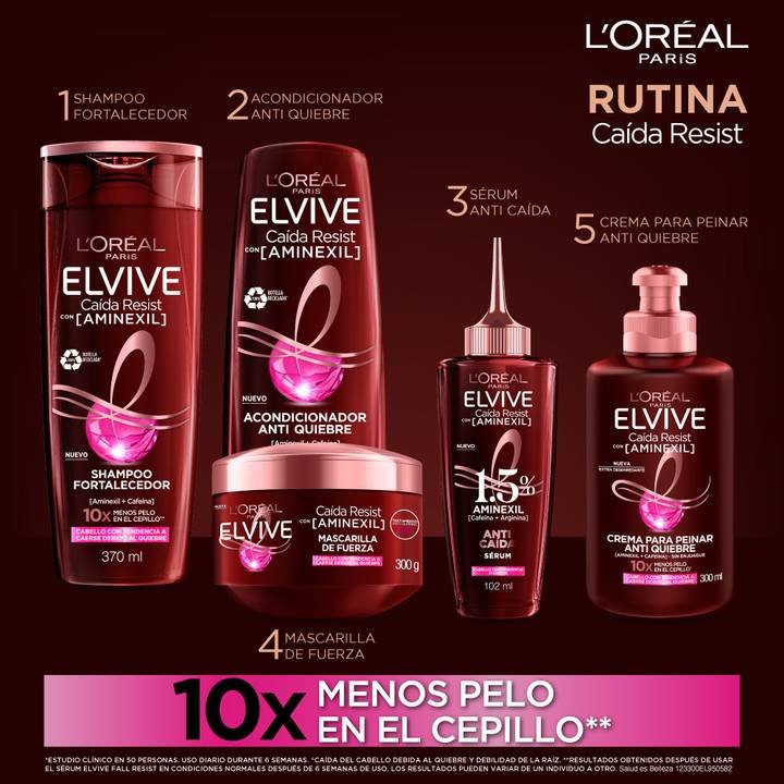 L'Oréal Elvive Caída Resist Aminexil Mascarilla de Fuerza 300 g