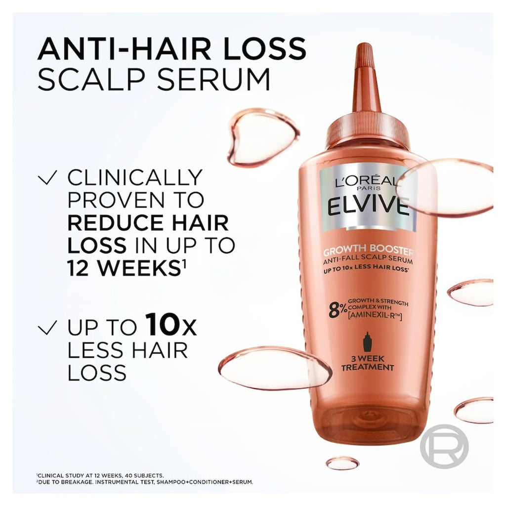 L'Oréal Elvive Growth Booster Anti-Hair Loss Serum 102 ml