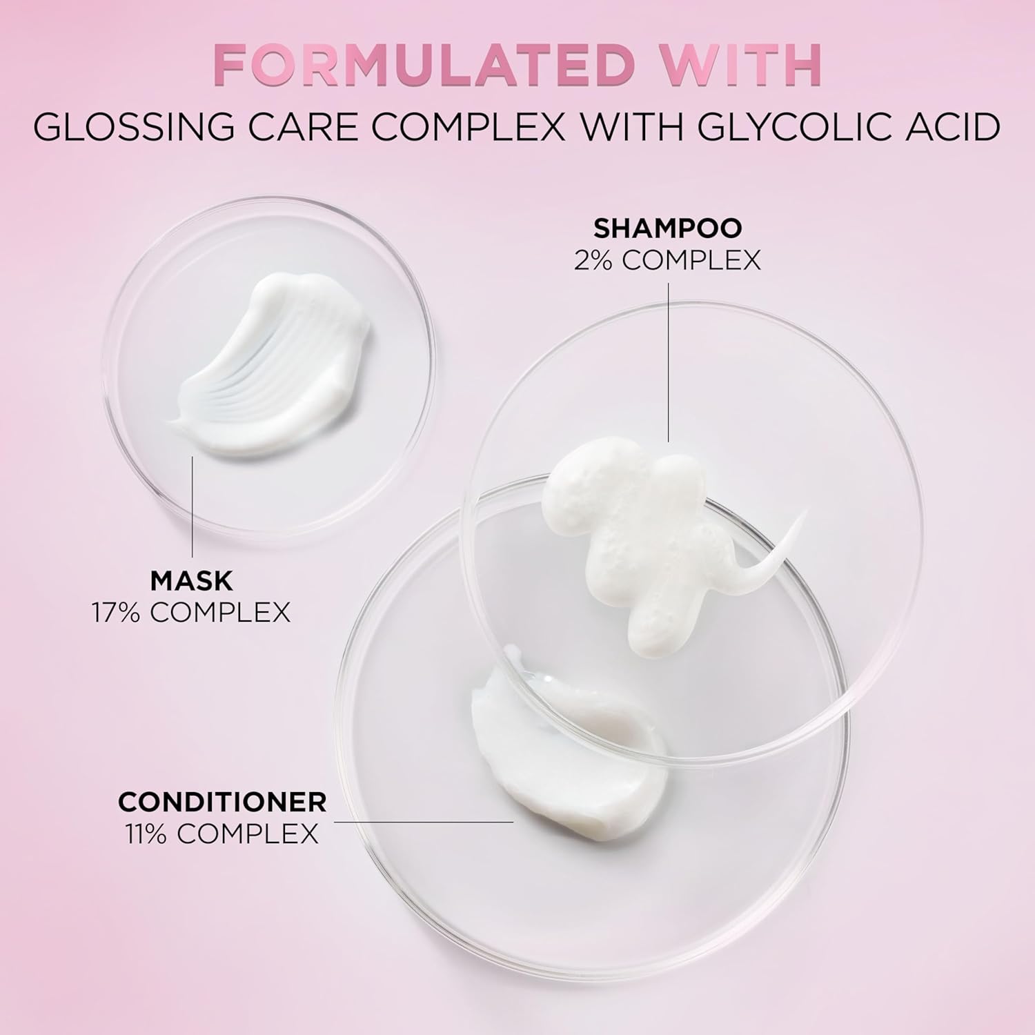 L'Oréal EverPure Sulfate Free Glossing Shampoo for Shine and Smoothness 200 ml / 6.8 oz