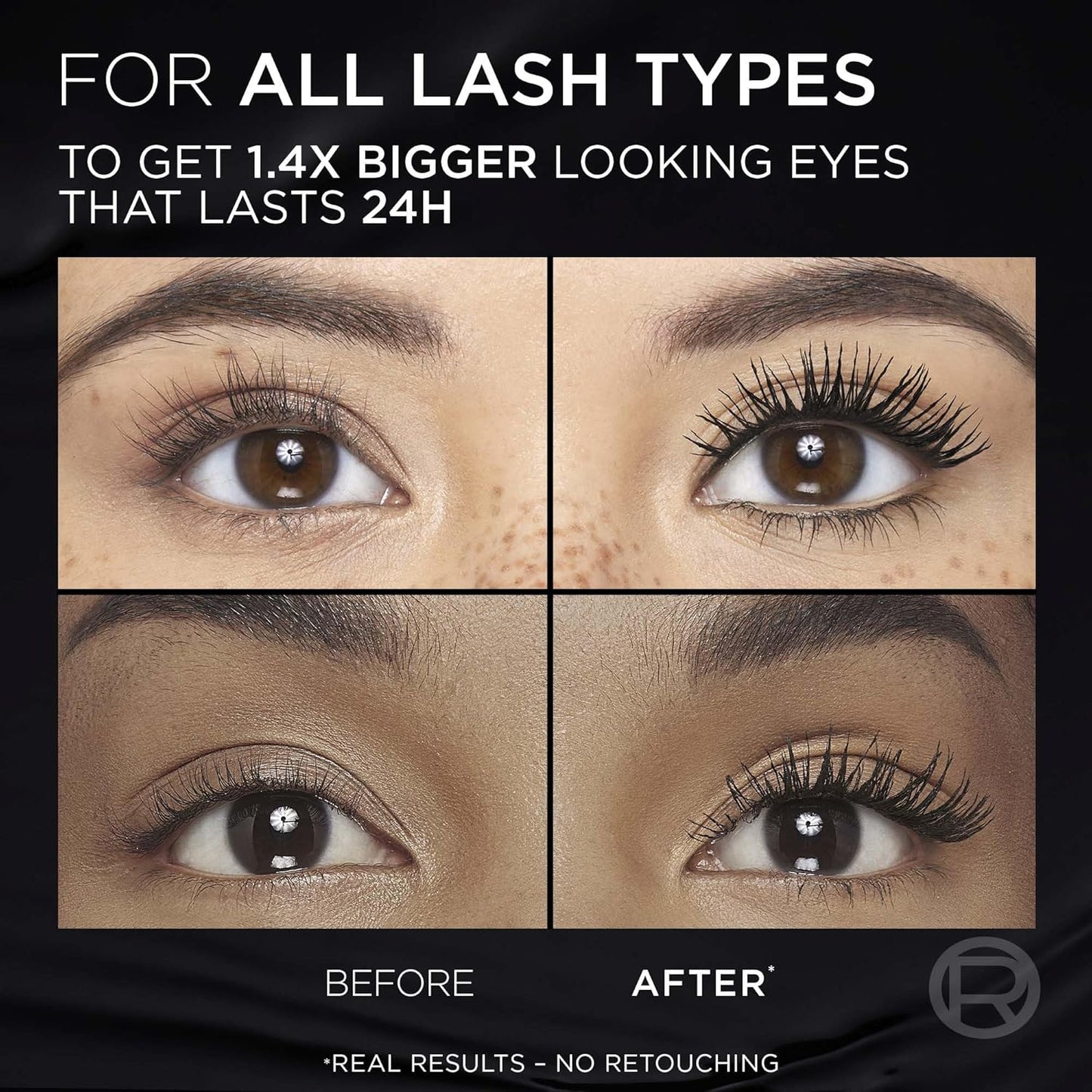 L'Oréal Voluminous Panorama 24-Hour Wear Washable Mascara | 704 All Night Black