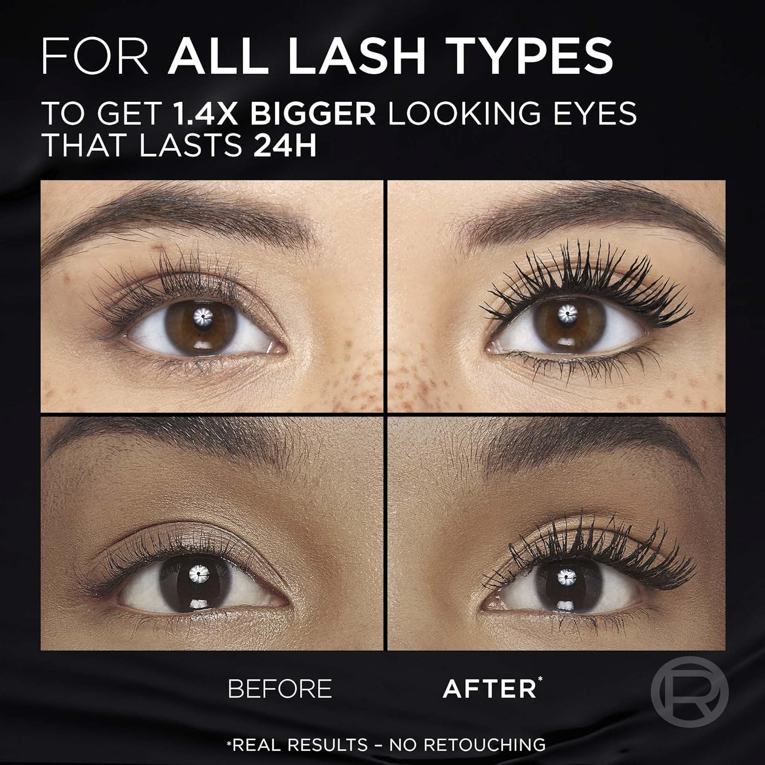 L'Oréal Voluminous Panorama 24-Hour Wear Washable Mascara | 704 All Night Black