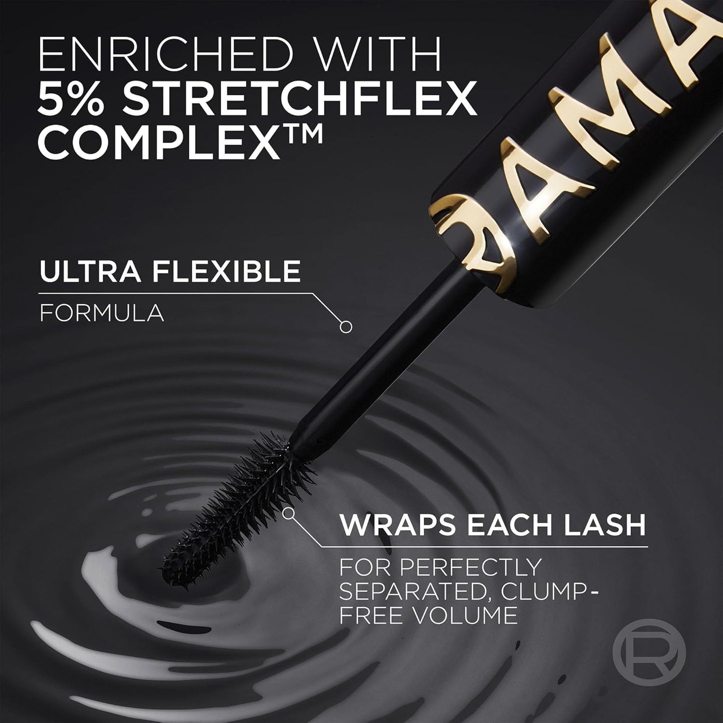 L'Oréal Voluminous Panorama 24-Hour Wear Washable Mascara | 704 All Night Black