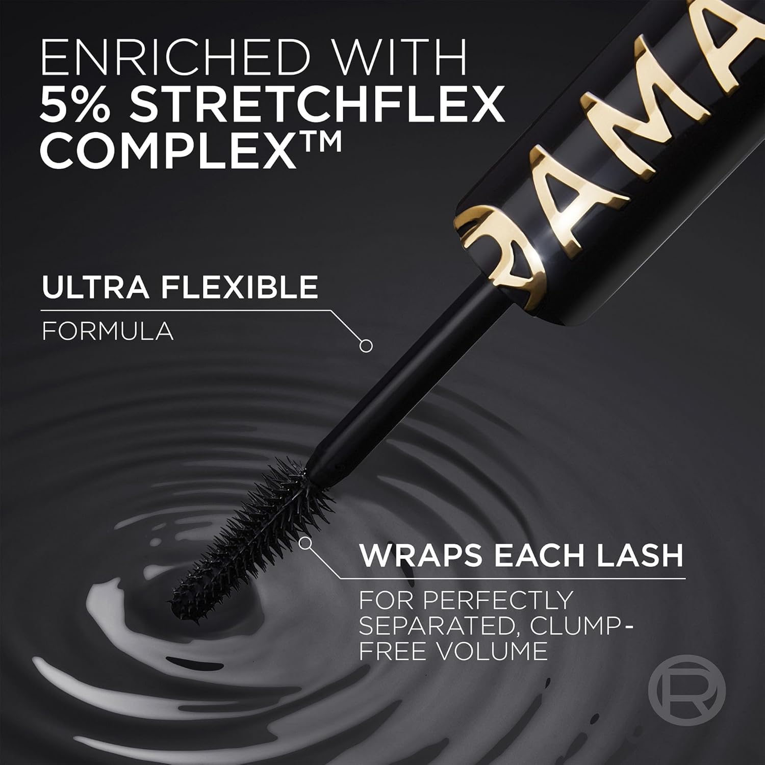 L'Oréal Voluminous Panorama 24-Hour Wear Washable Mascara | 704 All Night Black