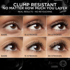 L'Oréal Paradise Big Deal Volumizing and Lengthening Mascara | 775 Blackest Black