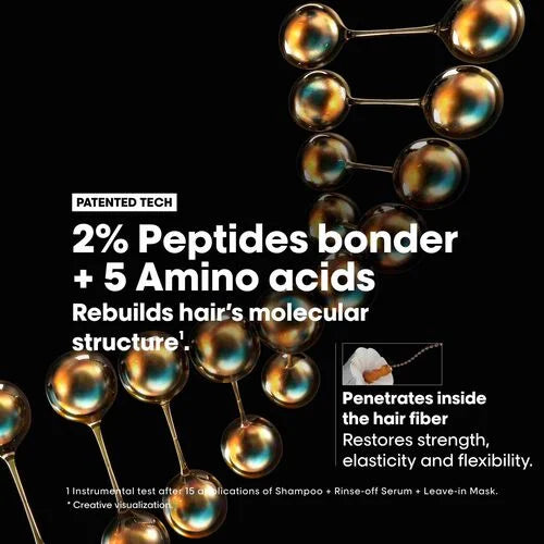 L'Oréal Professionnel Absolut Repair Molecular Concentrated Pre-treatment 190 ml / 6.4 oz