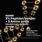 L'Oréal Professionnel Absolut Repair Molecular Concentrated Pre-treatment 190 ml / 6.4 oz