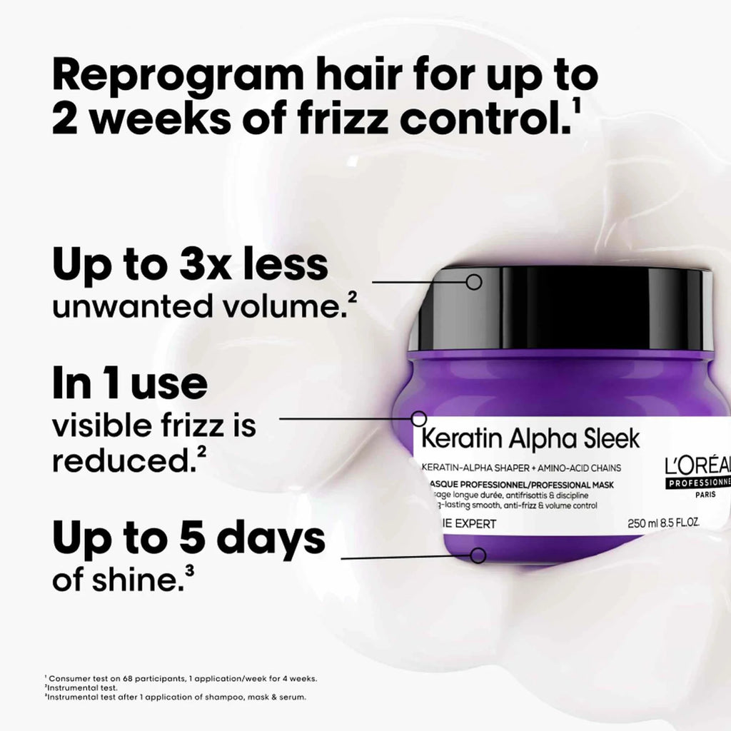 L'Oréal Professionnel Keratin Alpha Smooth Anti-Frizz Smoothing Hair Mask 250 ml / 8.5 oz