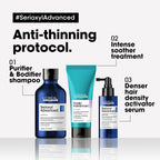 L'Oréal Professionnel Serioxyl Advanced Purifier Bodifier Shampoo 300 ml / 10.1 oz