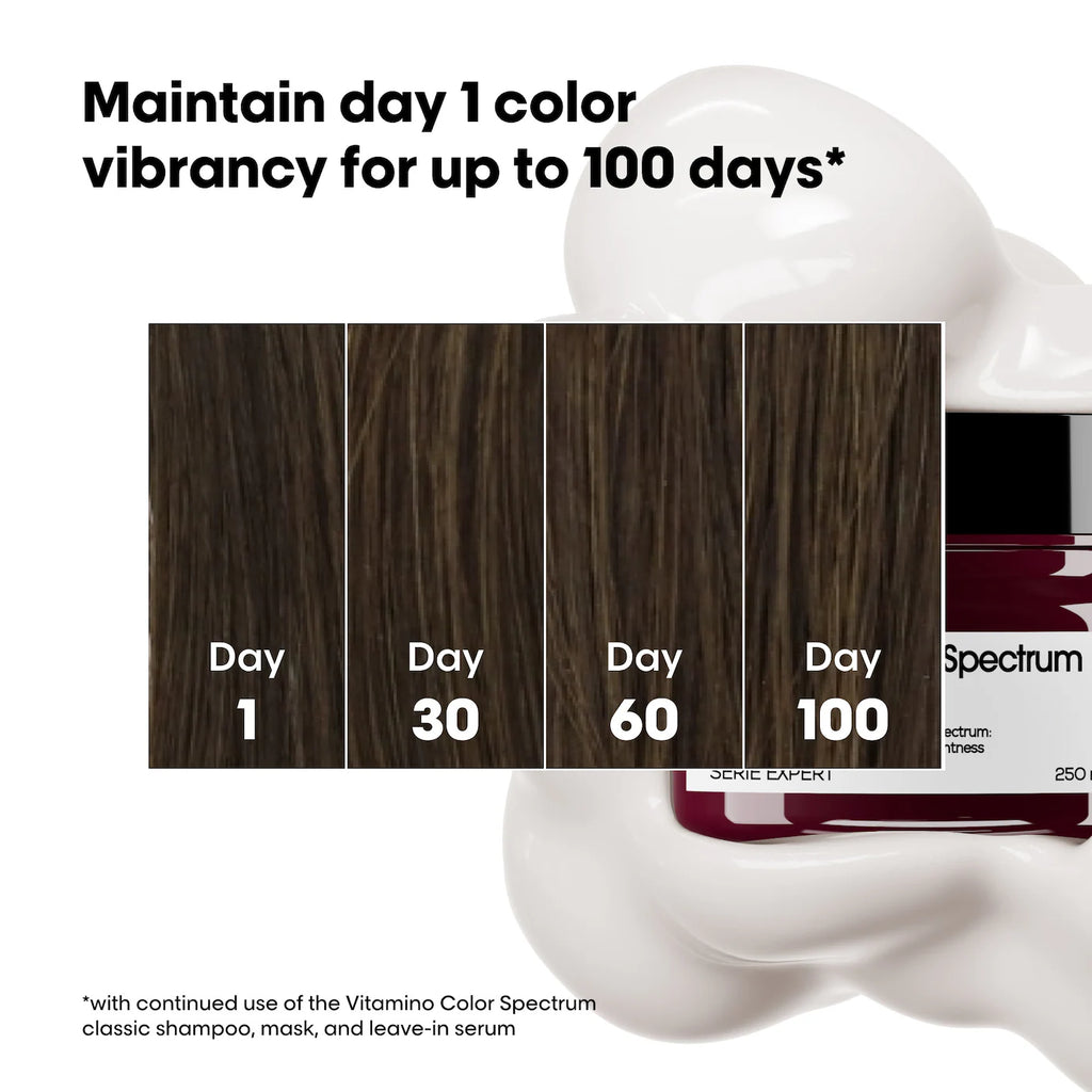 L'Oréal Professionnel Vitamino Color Spectrum Professional Mask 250 ml / 8.5 oz