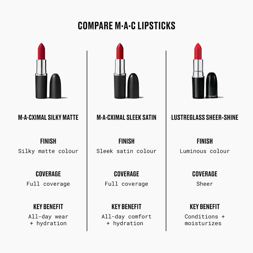 MAC M·A·Cximal Sleek Satin 8HR Full-Coverage Hydrating Lipstick | Blankety