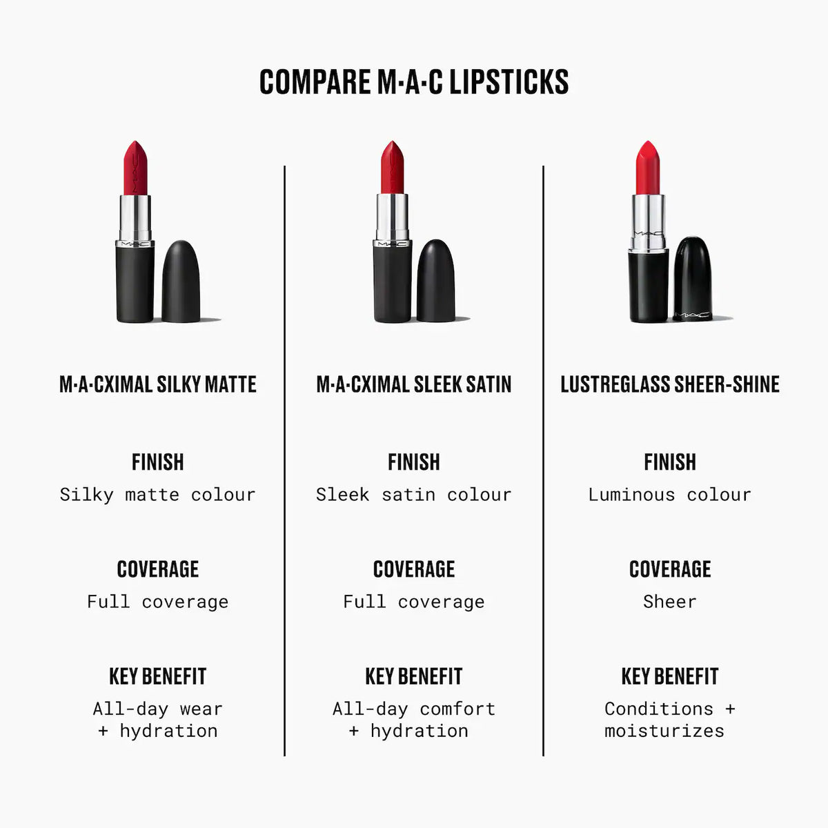 MAC M·A·Cximal Silky Matte 12HR Wear Lipstick | Velvet Teddy