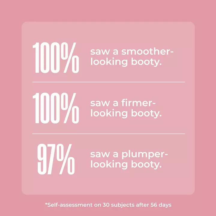 MAËLYS Cosmetics B-THICC Booty Enhancing Mask 100 ml / 3.38 oz