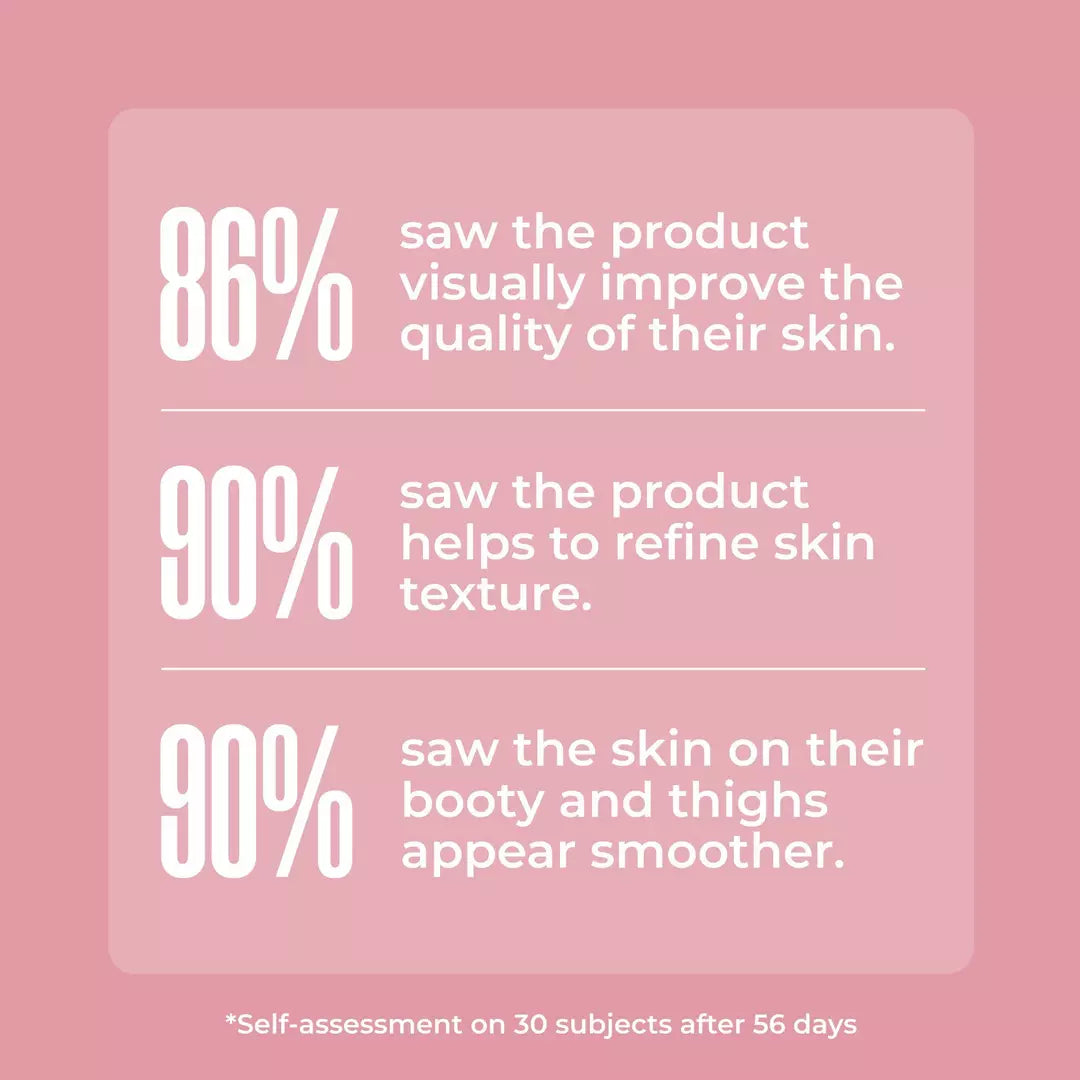 MAËLYS Cosmetics B-TIGHT Lift & Firm Booty Mask 100 ml / 3.38 oz