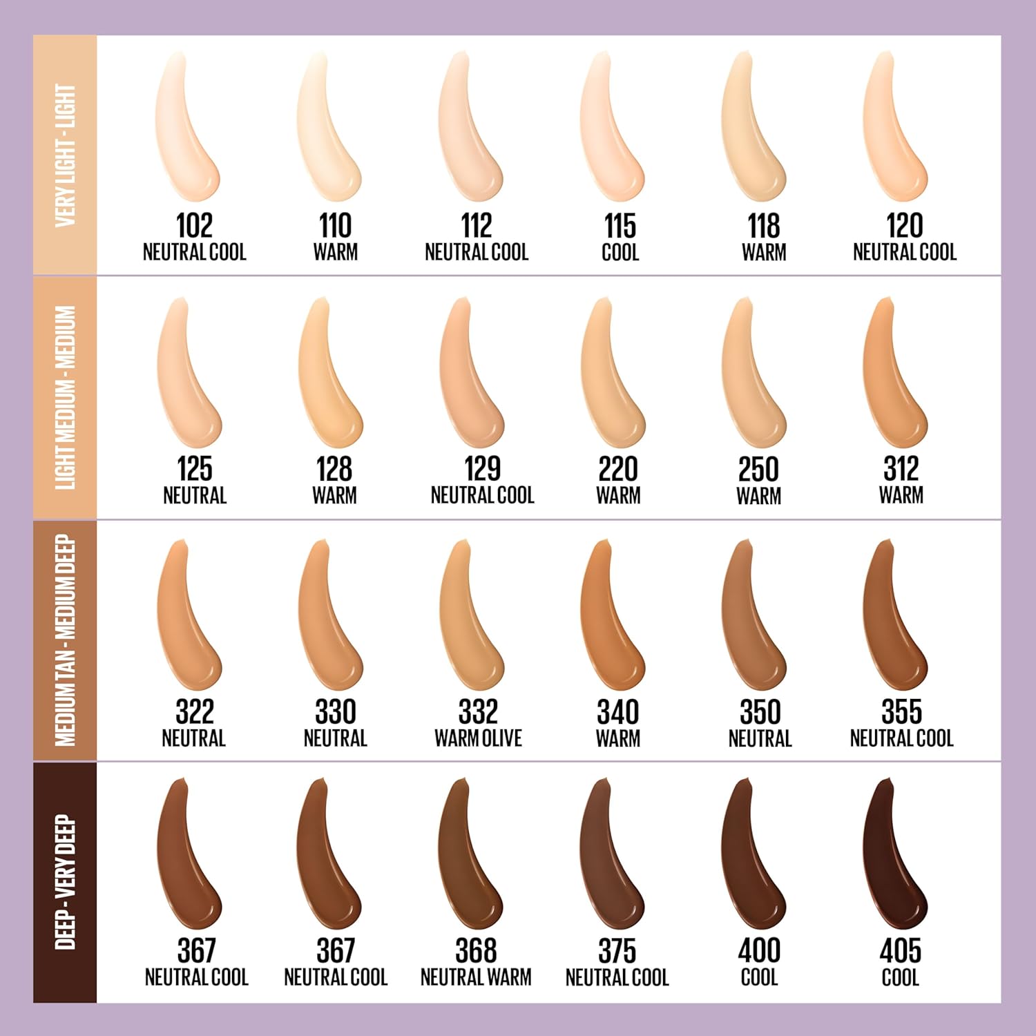 Maybelline Super Stay Up to 30HR Wear Lumi-Matte Longwear Foundation 1.0 oz / 30 ml