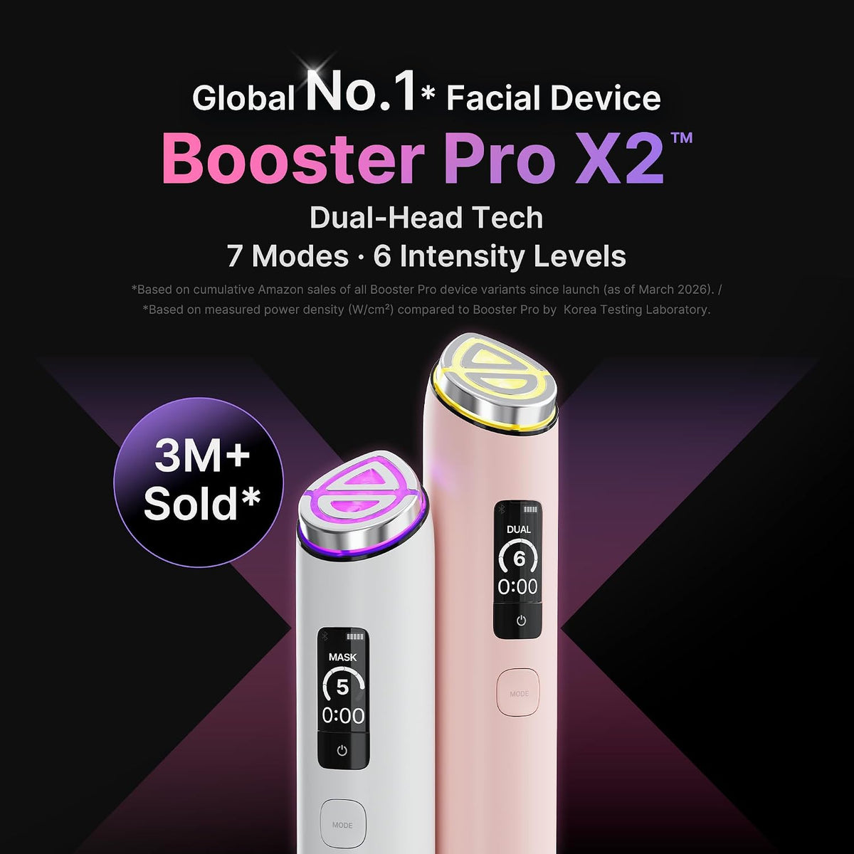 Medicube AGE-R Booster Pro X2 | Pink