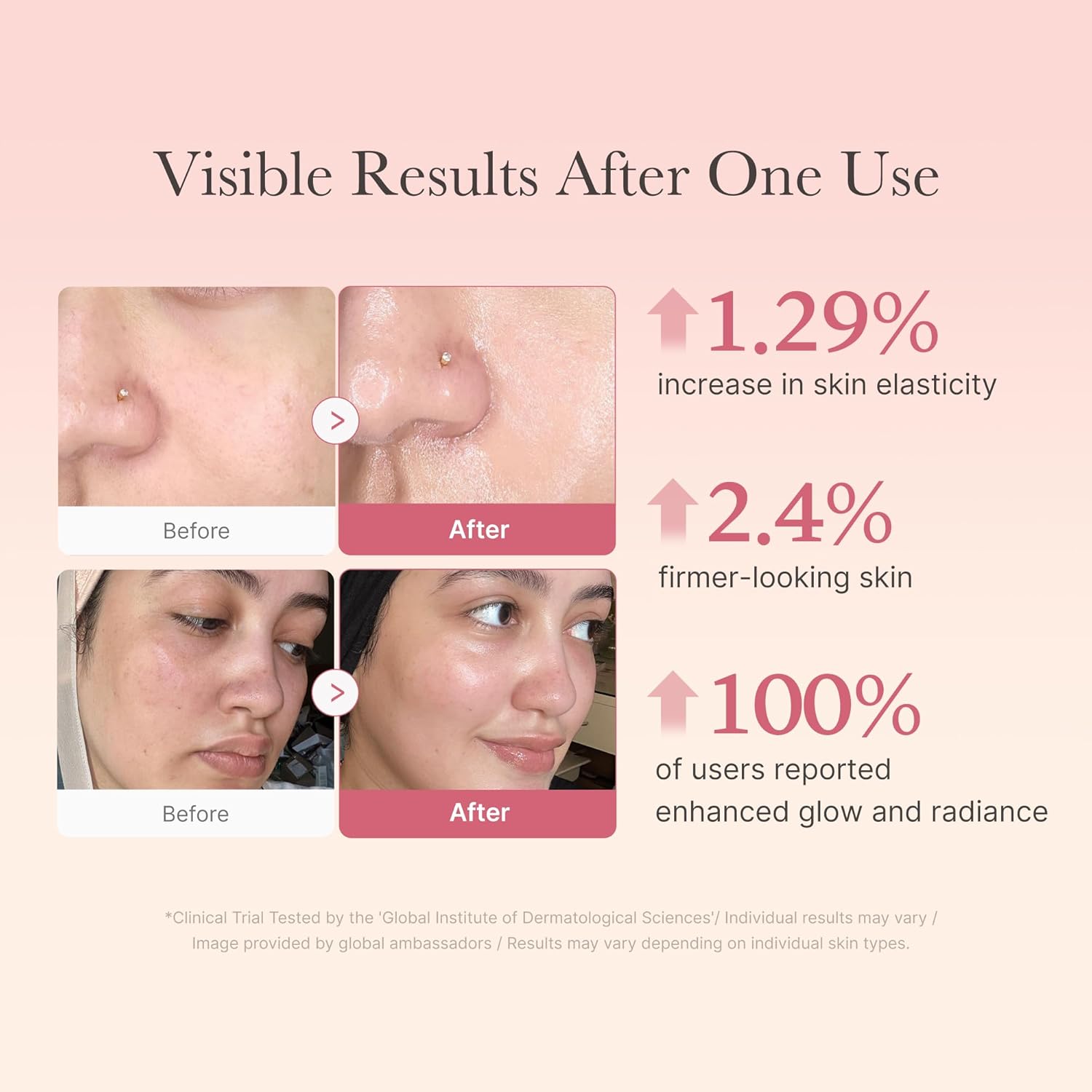 Medicube Collagen Jelly Cream Collagen + Soluble Collagen 110 ml / 3.71 oz
