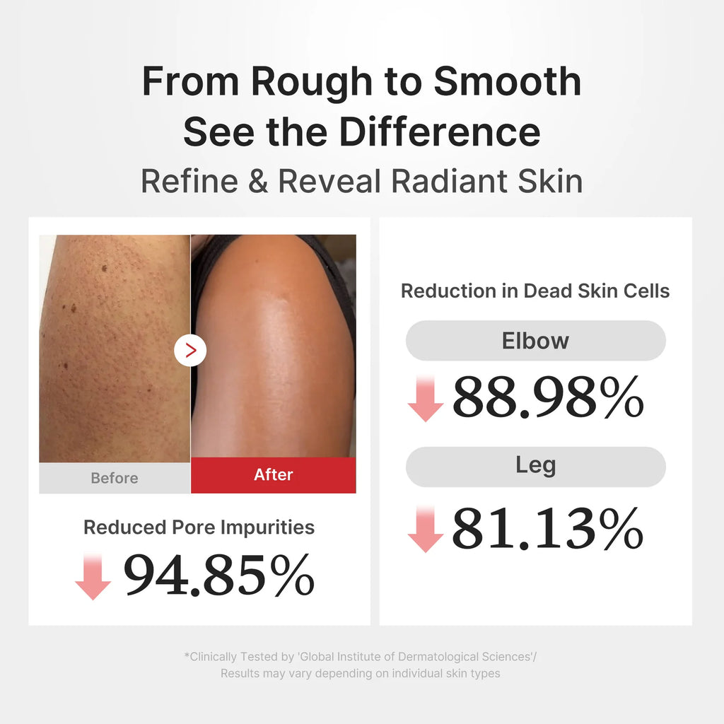Medicube Hypochlorous Acid Body Peel Shot 280 ml / 9.46 oz
