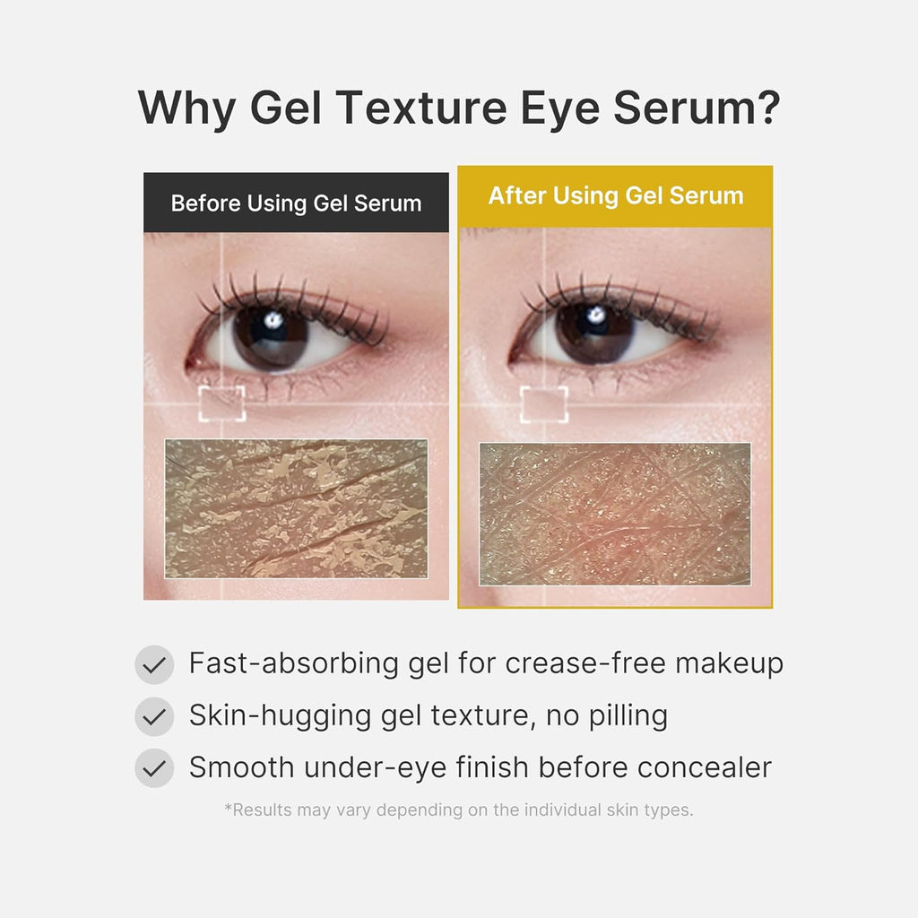 Medicube Kojic Acid Turmeric Vita Eye Gel Serum 30 ml / 1.01 oz
