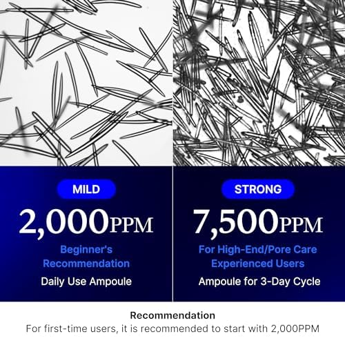 Medicube One Day Exosome Shot 7500 30 ml / 1.01 oz