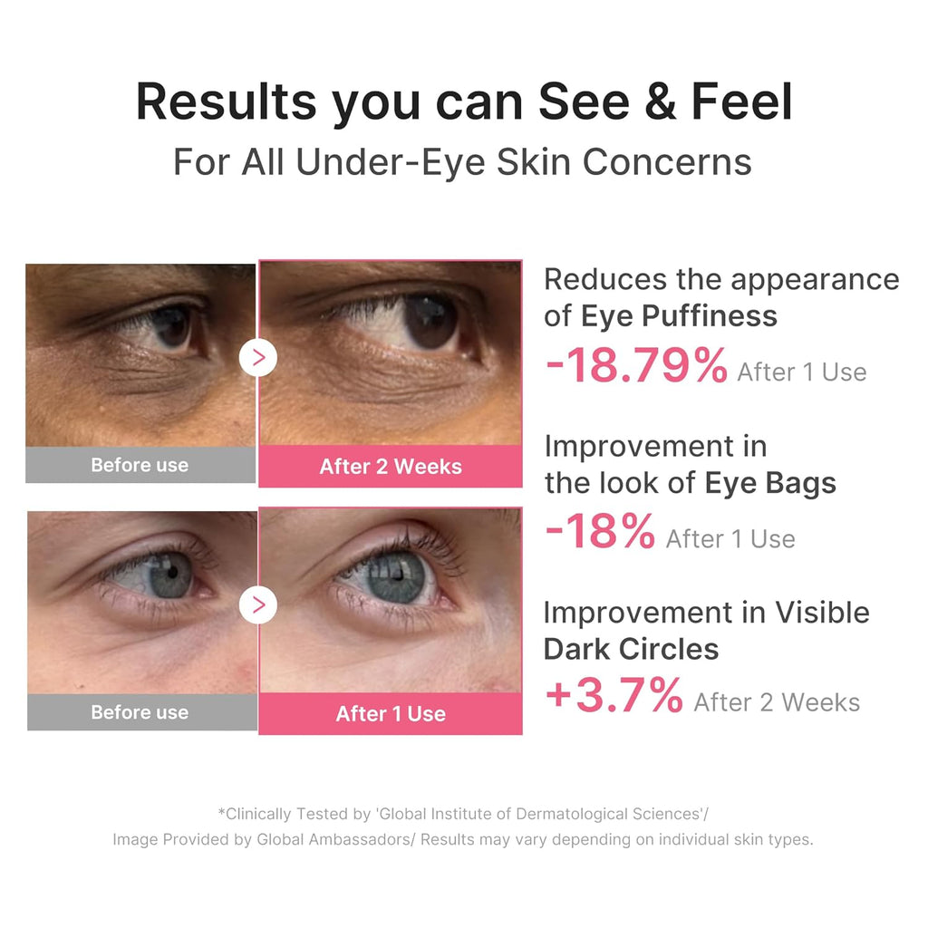 Medicube PDRN Caffeine Collagen Hydrogel Eye patch (30 Pares)