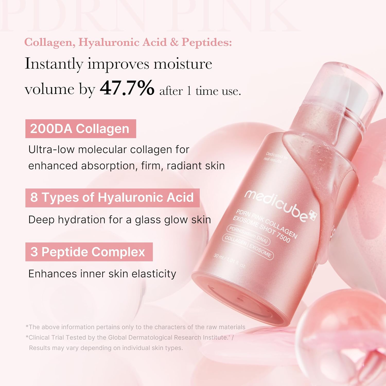 Medicube PDRN Pink Collagen Exosome Shot Serum 2000 PPM  30 ml / 1.01 oz
