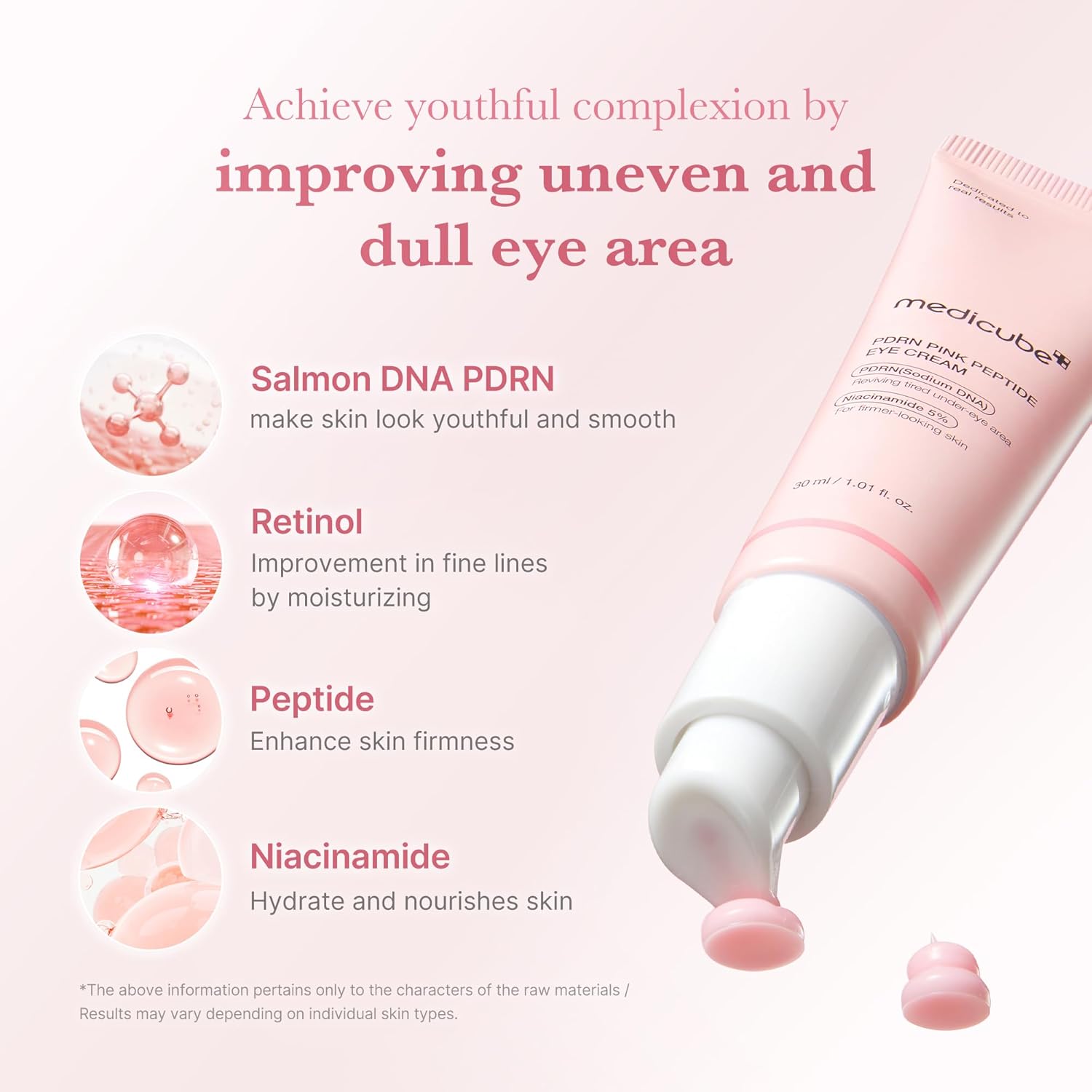 Medicube PDRN Pink Peptide Eye Cream 30 ml / 1.01 oz