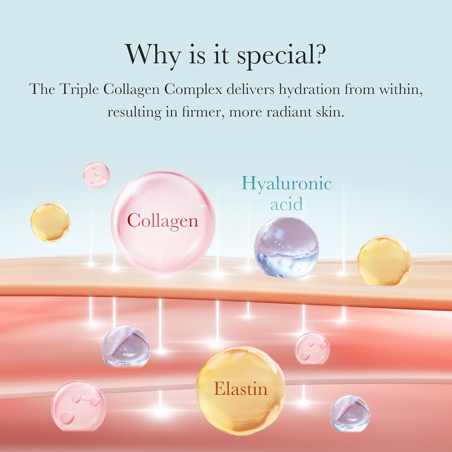 Medicube Triple Collagen Cream 50 ml / 1.69 oz